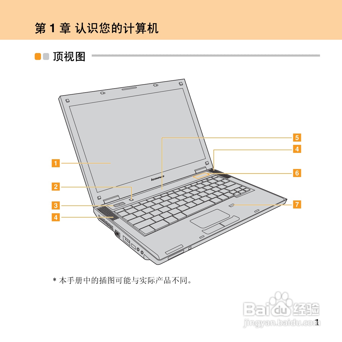 联想昭阳 E43笔记本电脑使用说明书:[2]