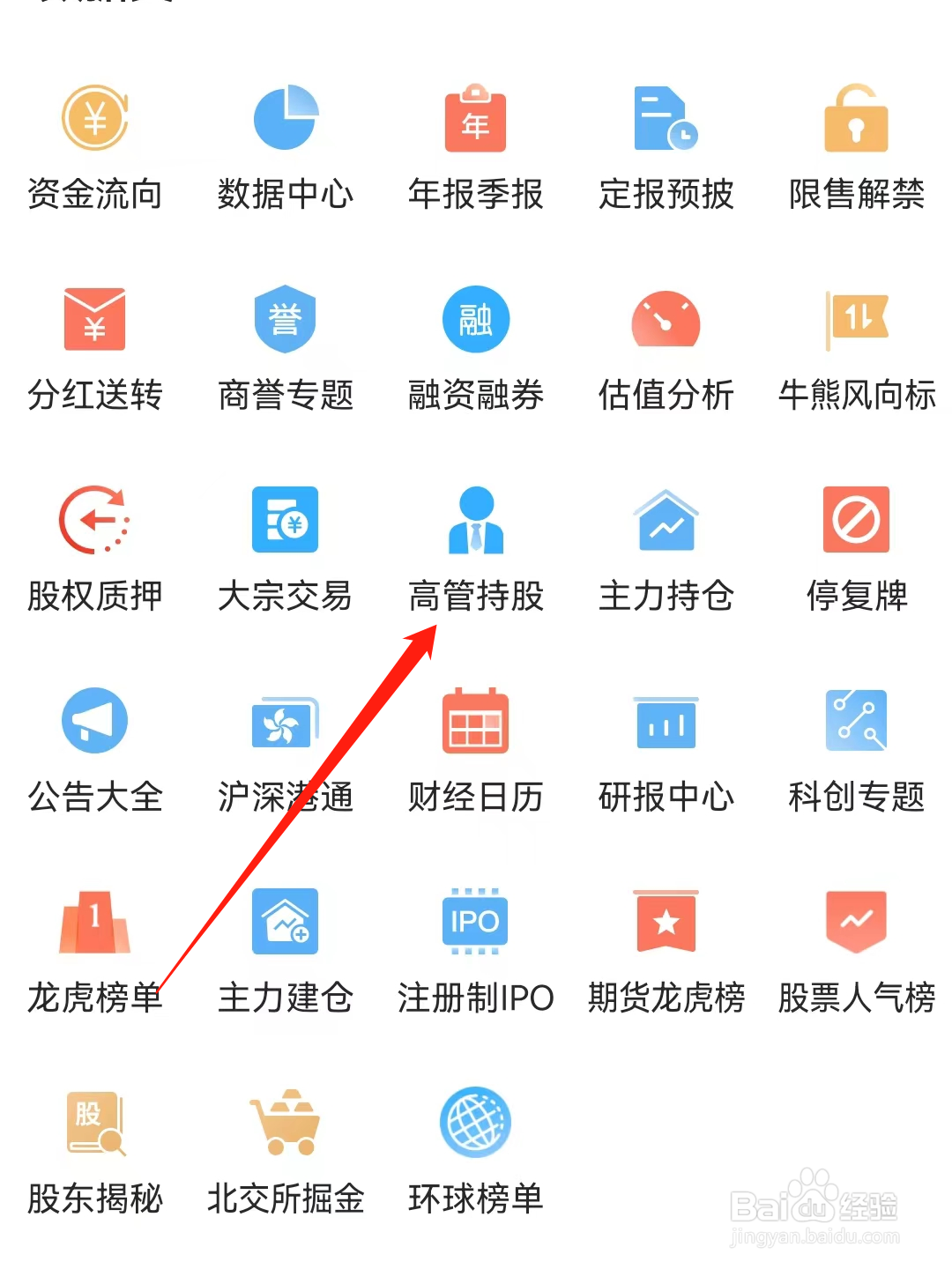 东方财富怎么查看高管持股
