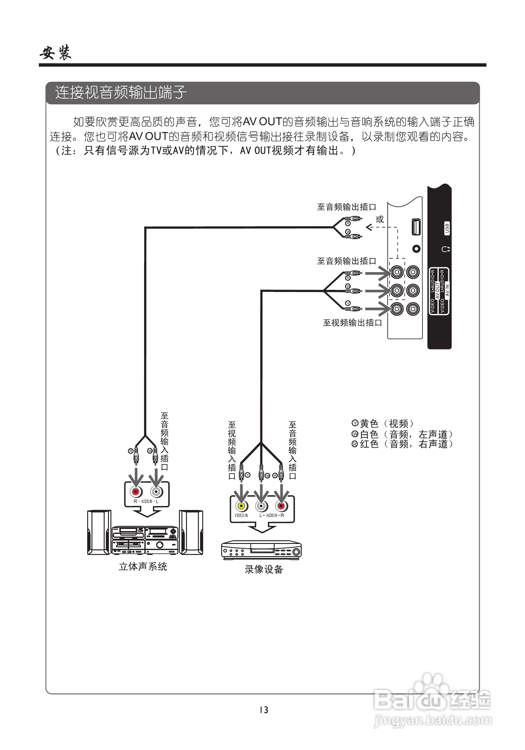 厦华数字液晶电视LE-42KC42使用说明书:[2]