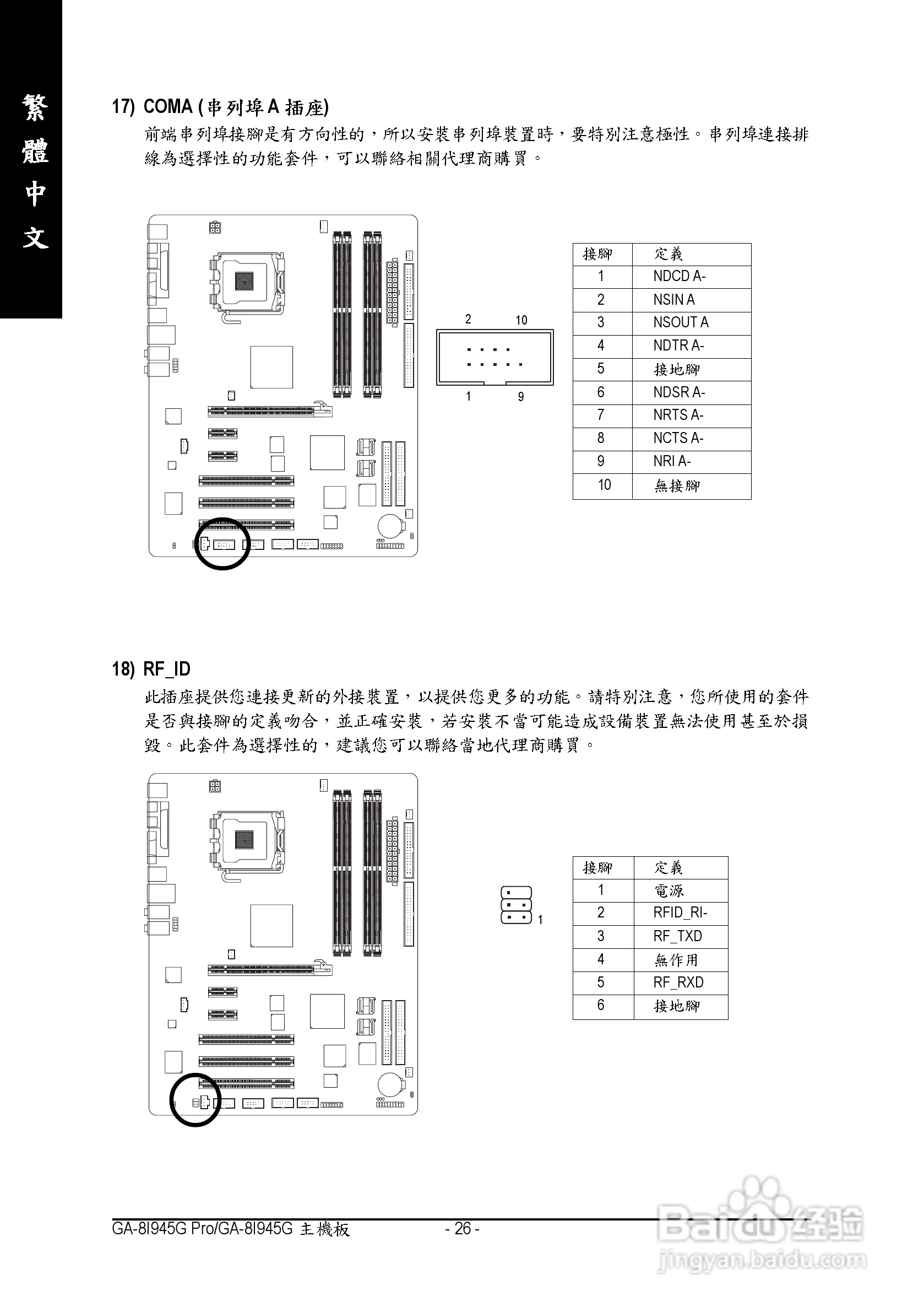 技嘉GA-8I945G Pro型主板说明书:[3]