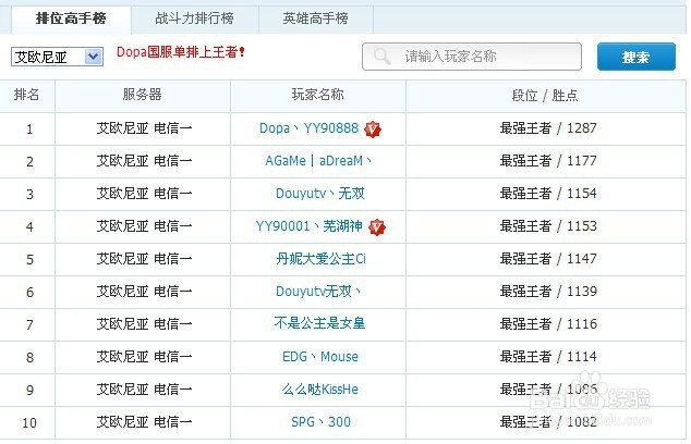 lol战斗力有什么用,英雄联盟战斗力怎么提升快