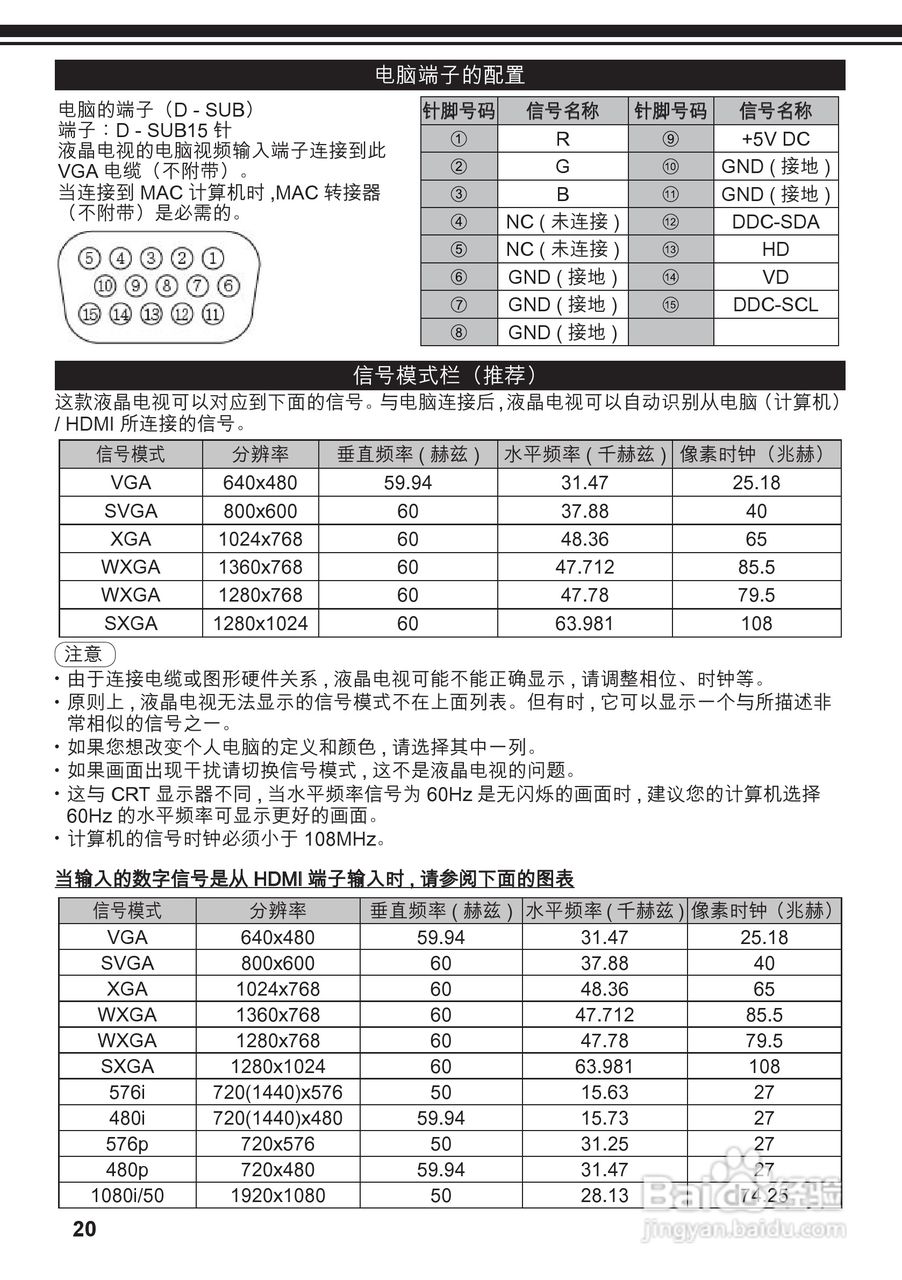 松下TH-L42U50C液晶彩电使用说明书:[2]