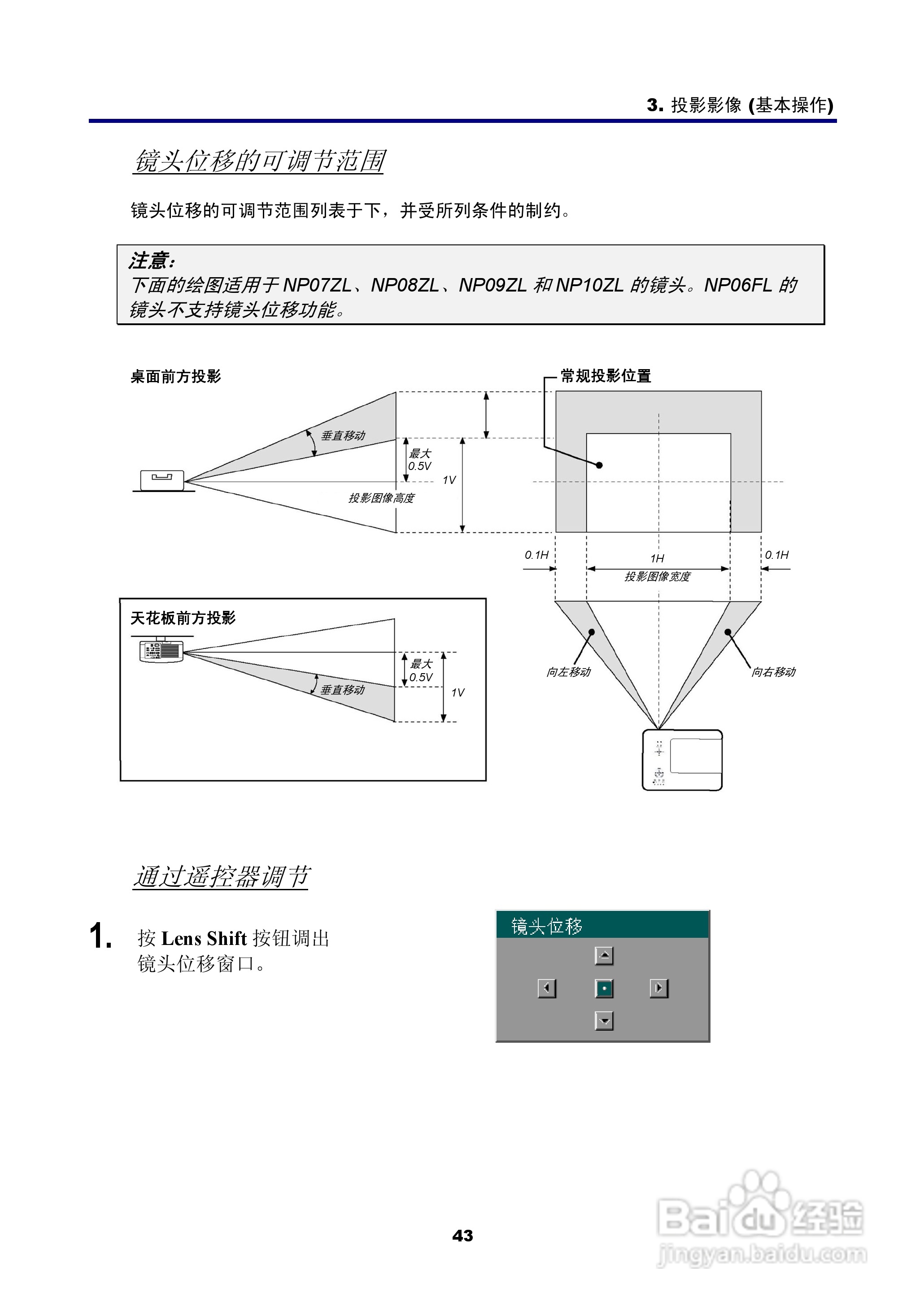 NEC NP4100W+投影机说明书:[6]