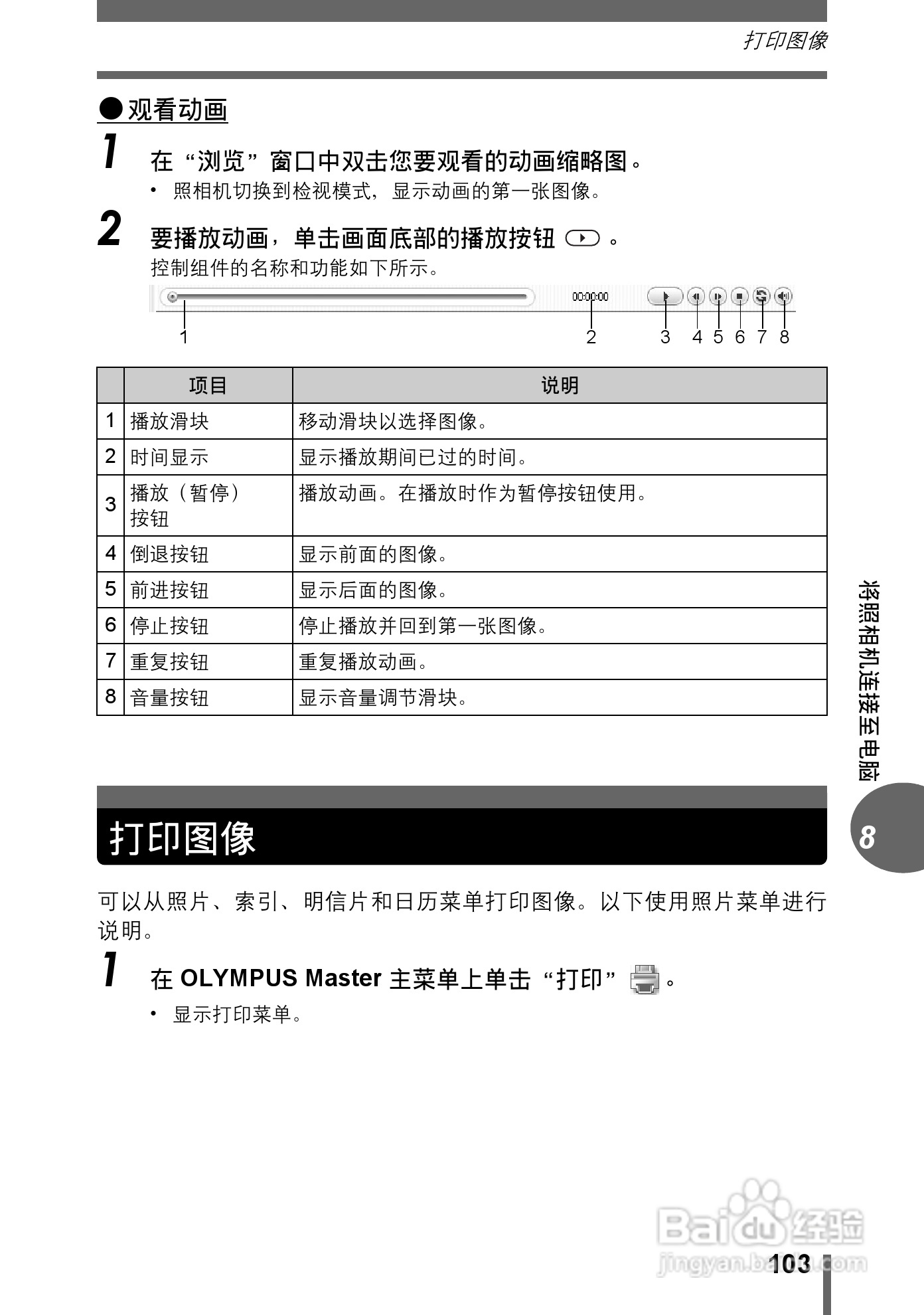 Olympus奥林巴斯C-545数码相机说明书:[11]