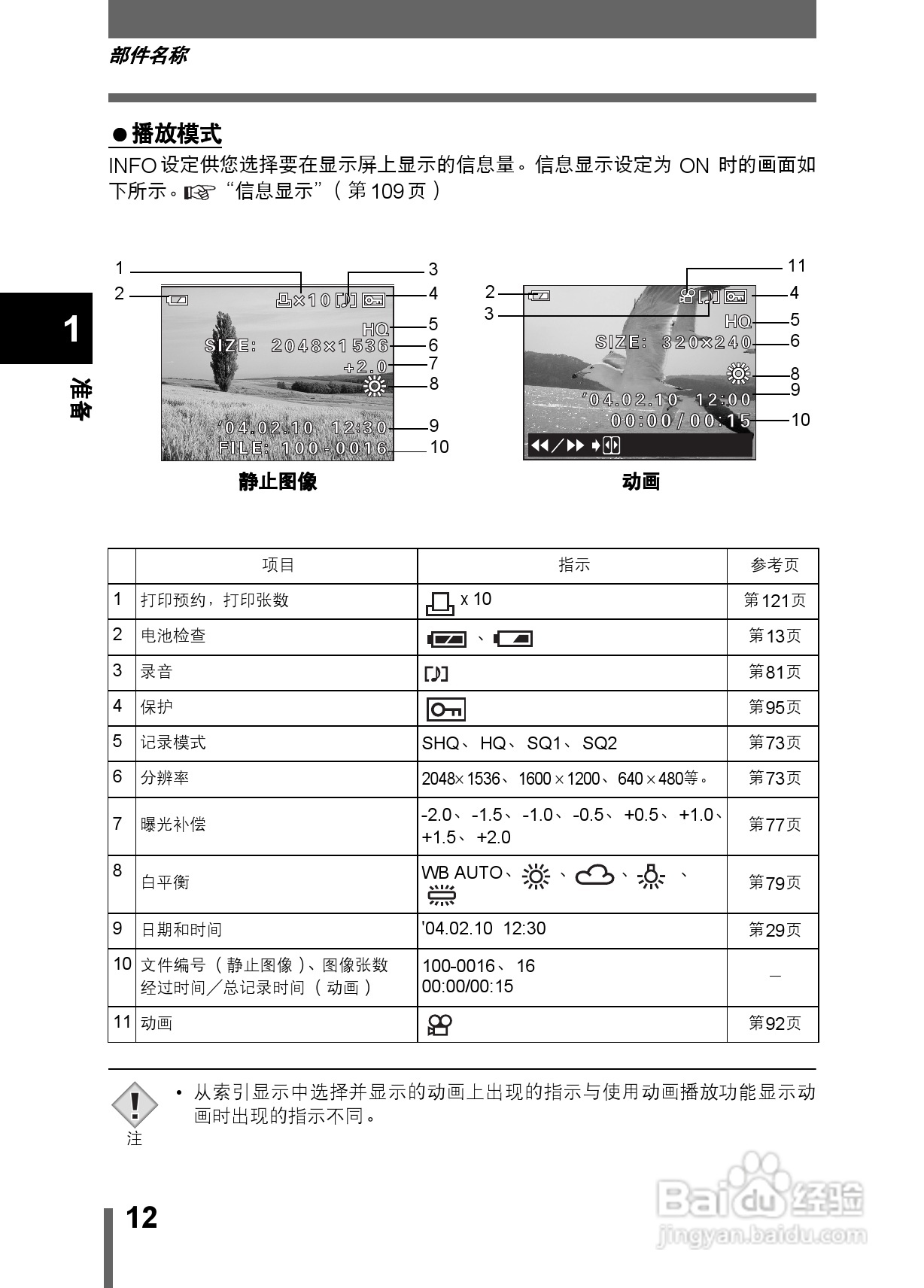 Olympus奥林巴斯C-350数码相机说明书:[2]