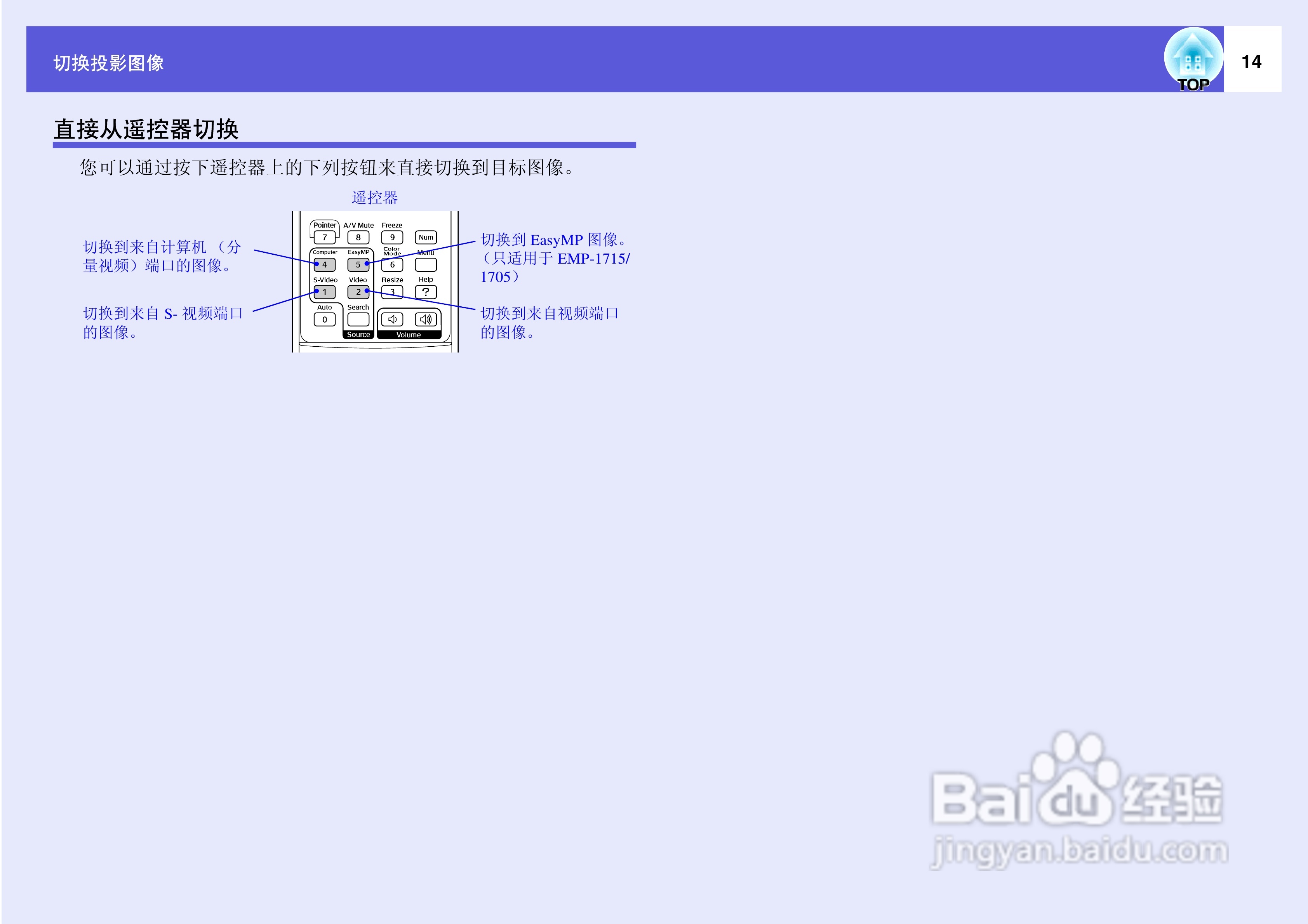 爱普生EMP-1700投影仪使用说明书:[2]