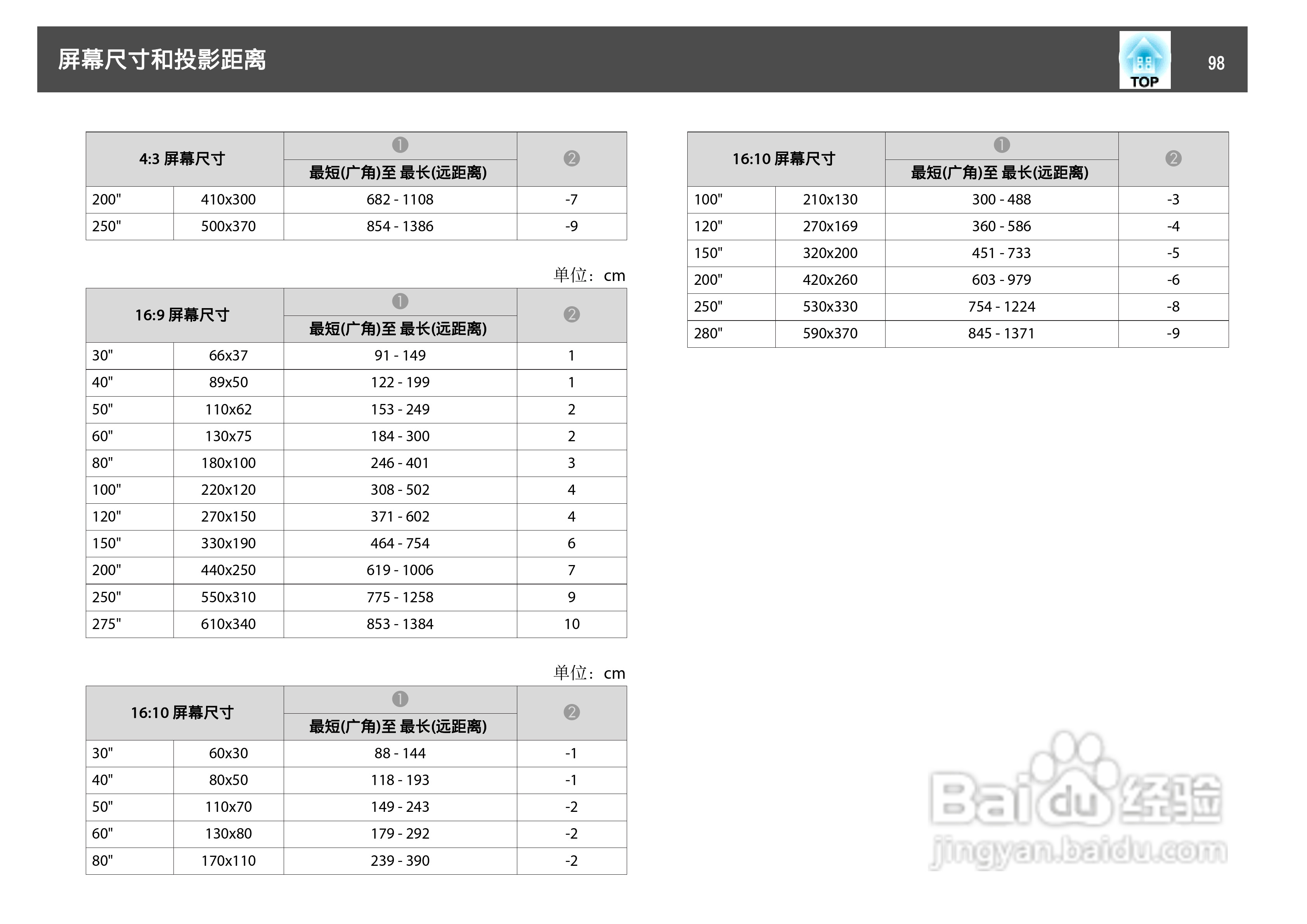 爱普生EB-84L投影仪使用说明书:[10]