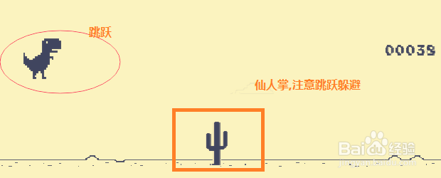 如何打开谷歌浏览器断网时的恐龙跑酷小游戏彩蛋