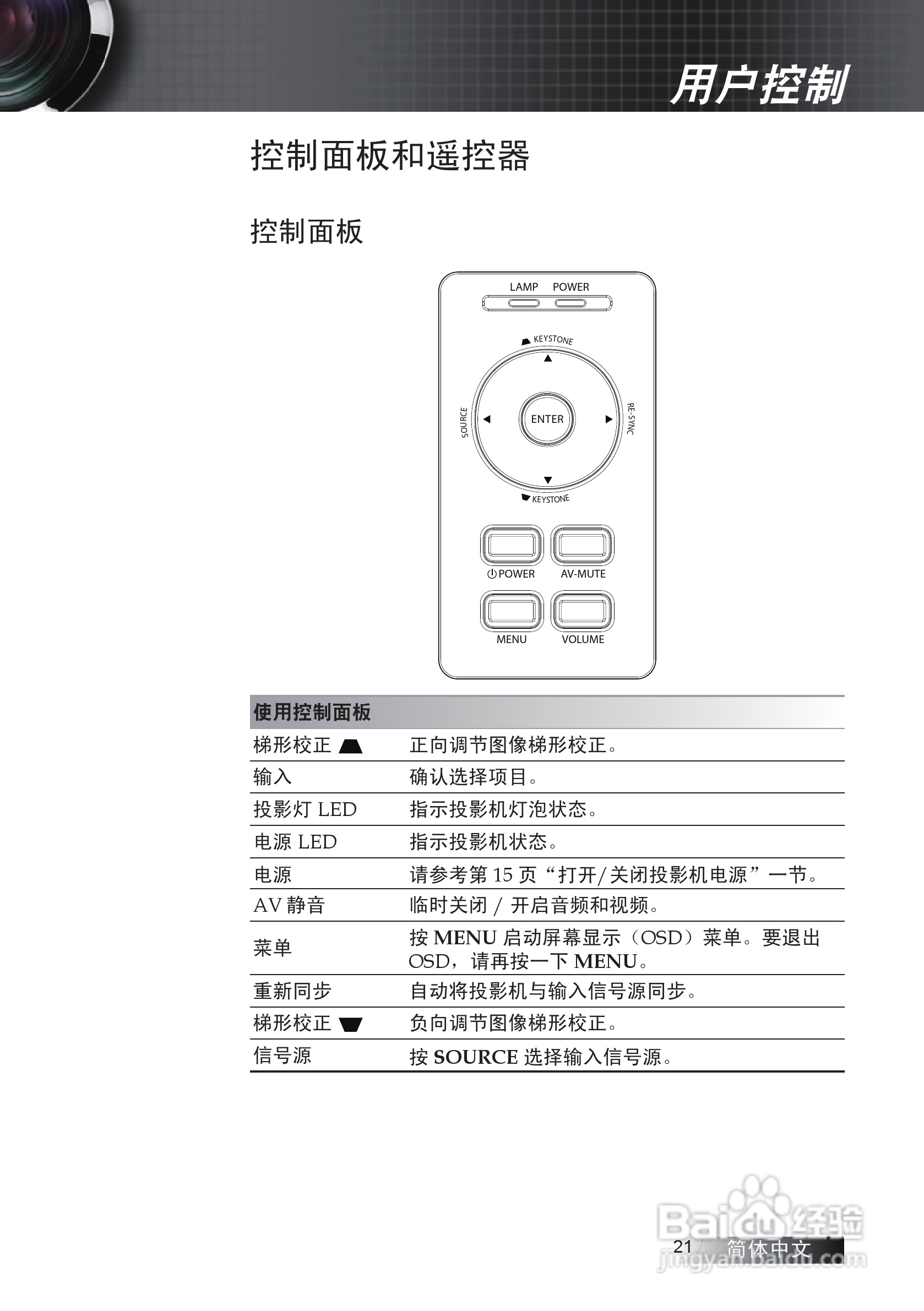 奥图码 DW674投影机说明书:[3]
