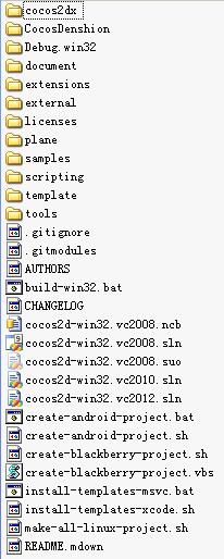 cocos2d-x源码介绍