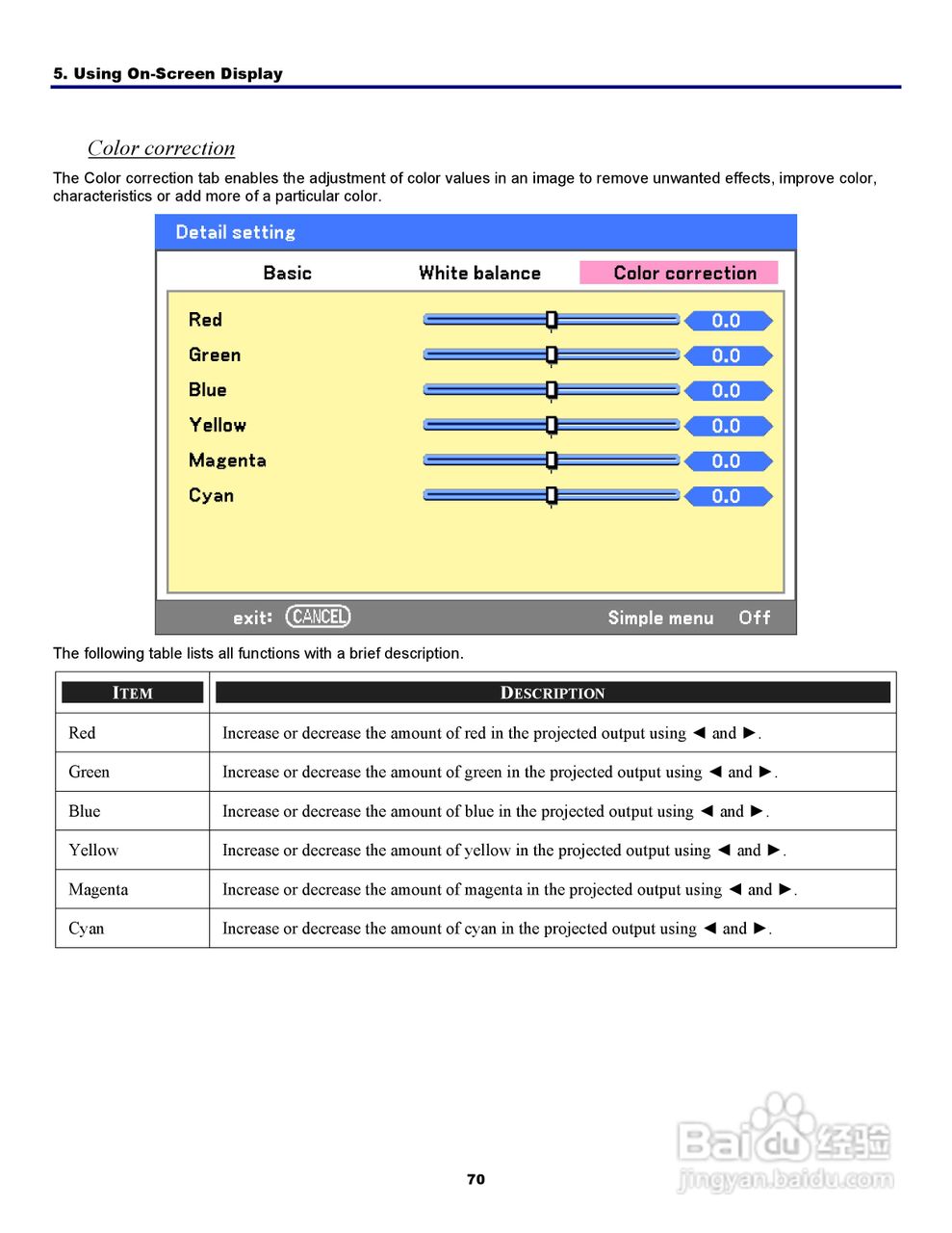 三洋 PDG-DWT50L投影机说明书:[8]