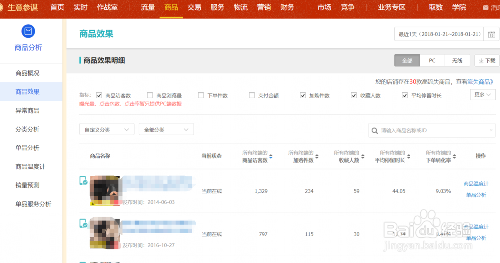 淘宝店铺如何查看自己店铺产品所存在的问题
