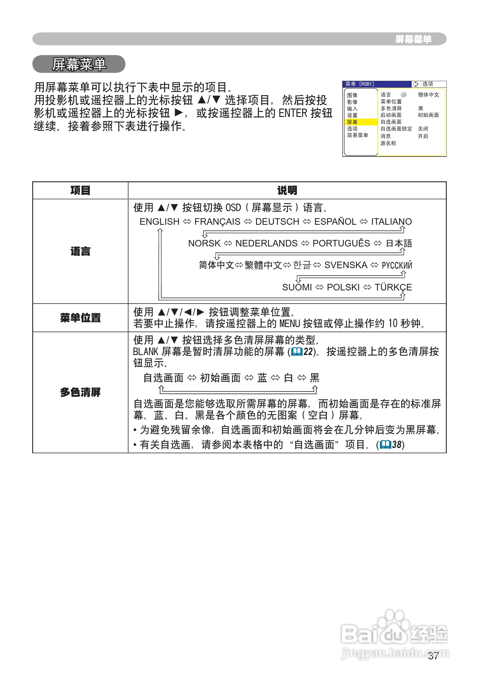 日立 ED-X10投影机说明书:[4]