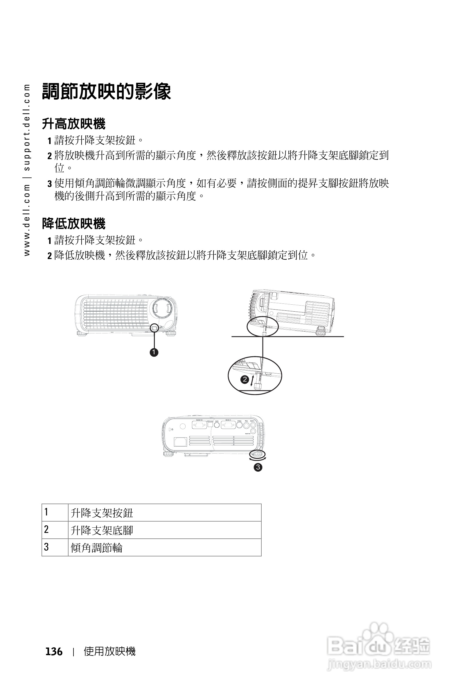 DELL Dell 1100MP Projector投影机说明书:[14]