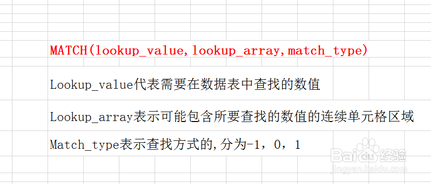Excel2010中如何使用Match函数匹配查找指定内容
