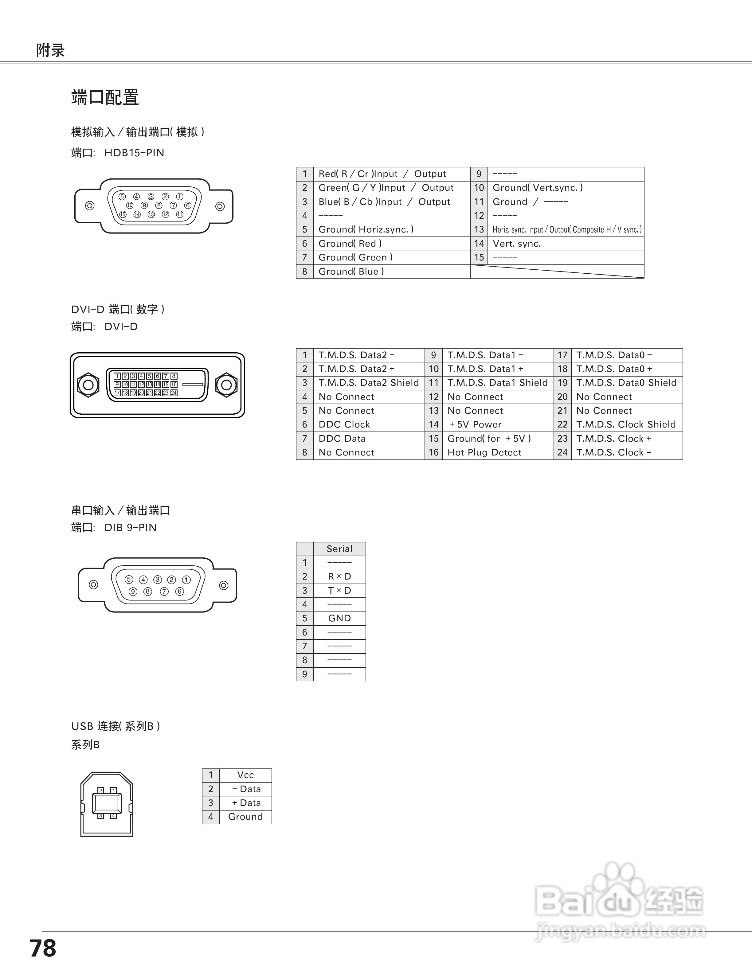 EIKI爱其 LC-X6A说明书:[8]