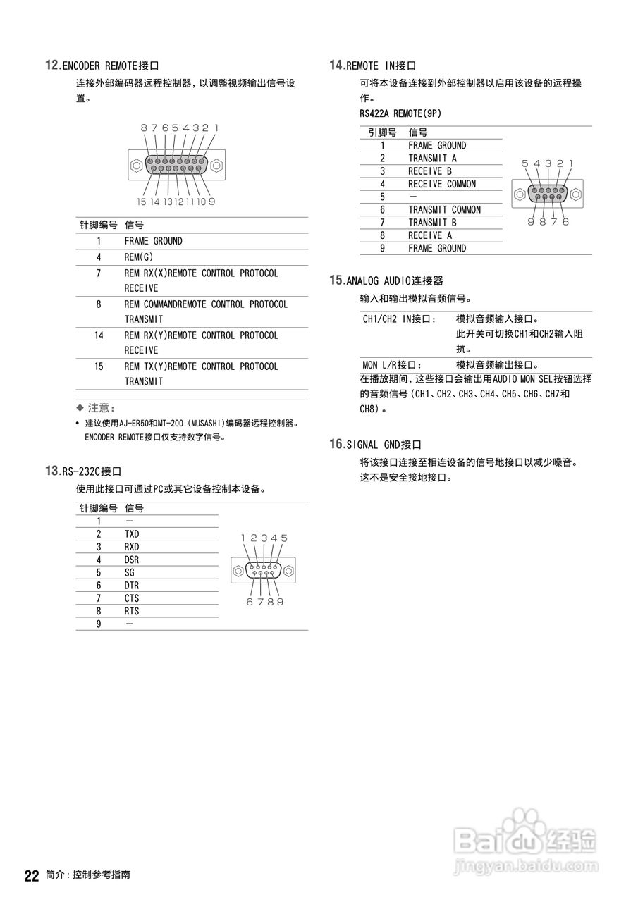 松下 AJ-HPS1500MC编辑录放机操作手册:[3]
