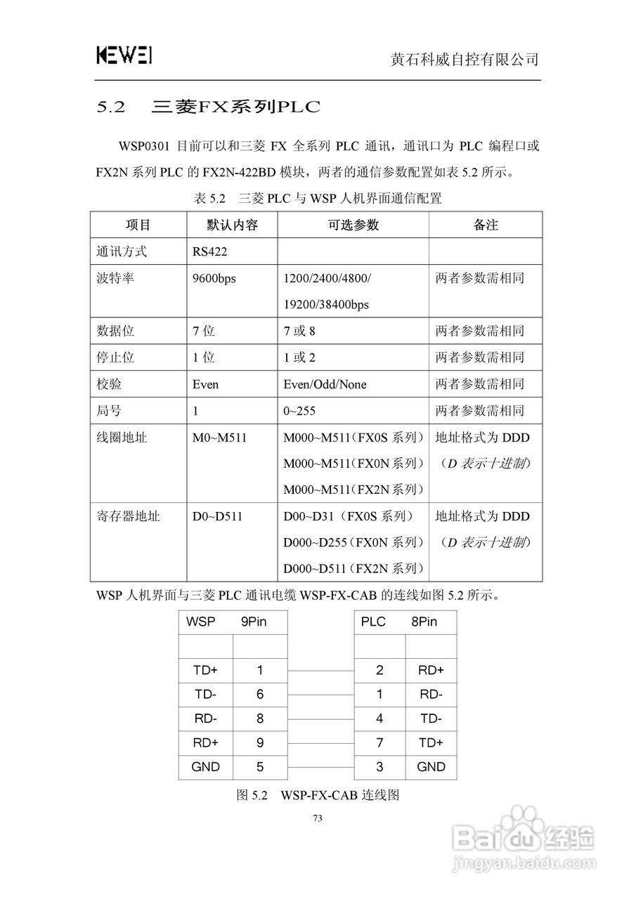 WSP0301-24文本显示器人机界面使用手册:[8]