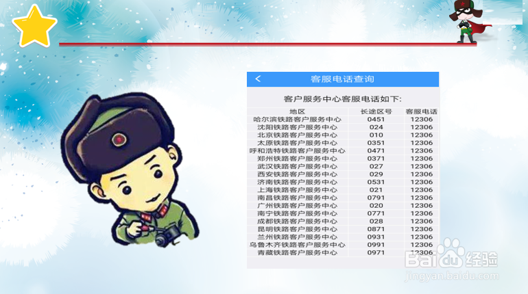 候补车票没有成功怎么办
