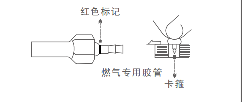 集成灶燃气管路连接方法