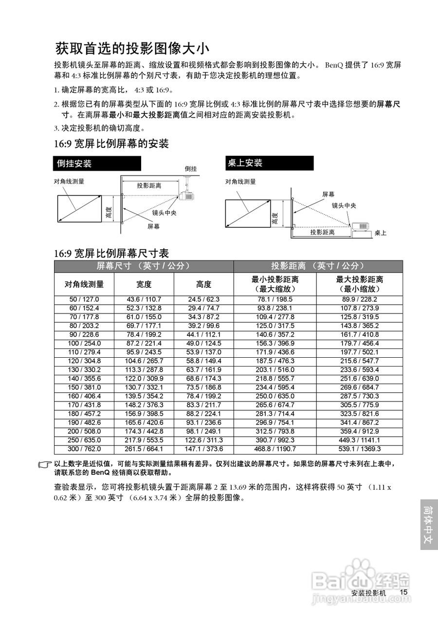 明基W10000投影机使用说明书:[2]