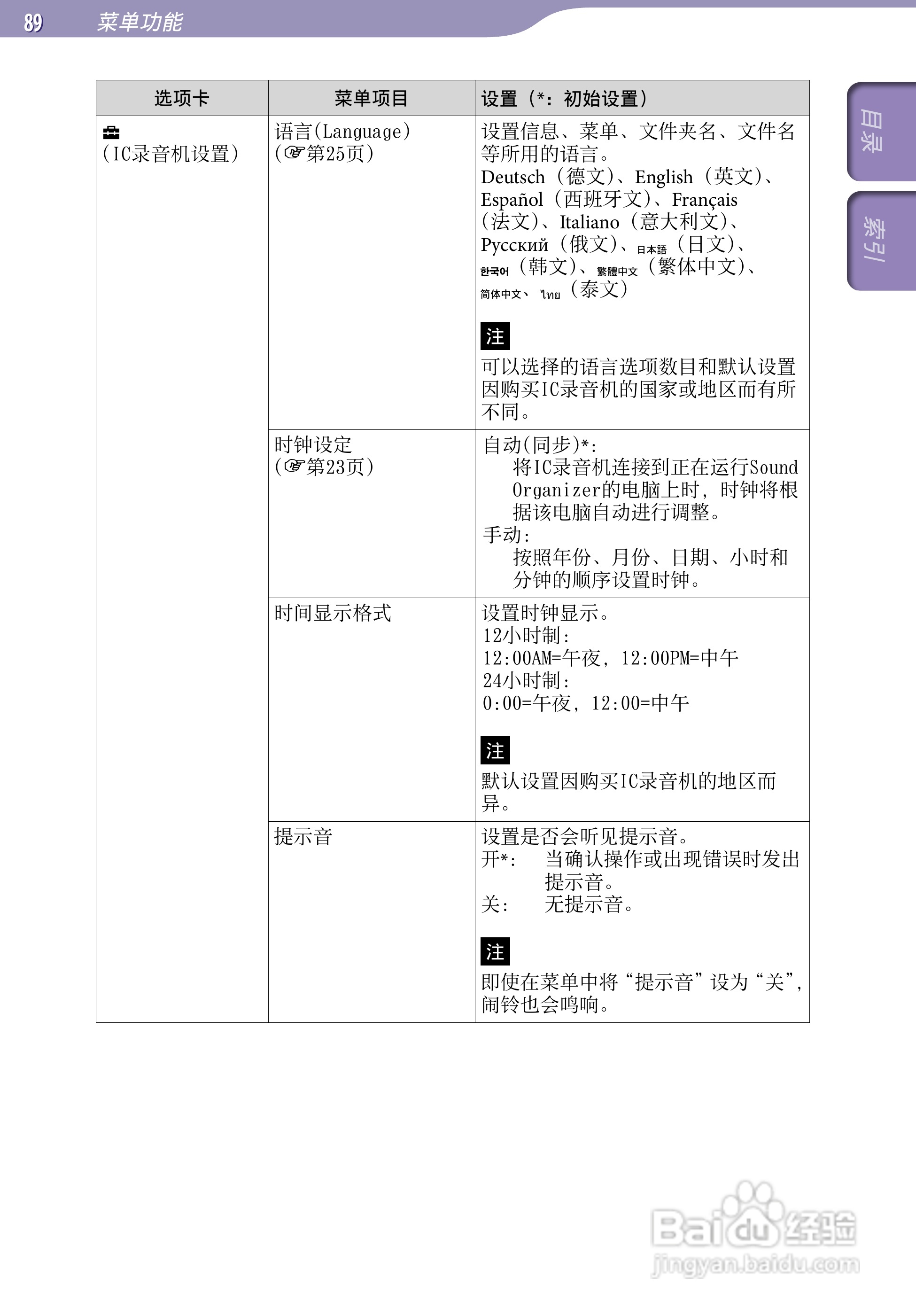 索尼ICD-UX523F数码录音棒使用说明书:[9]