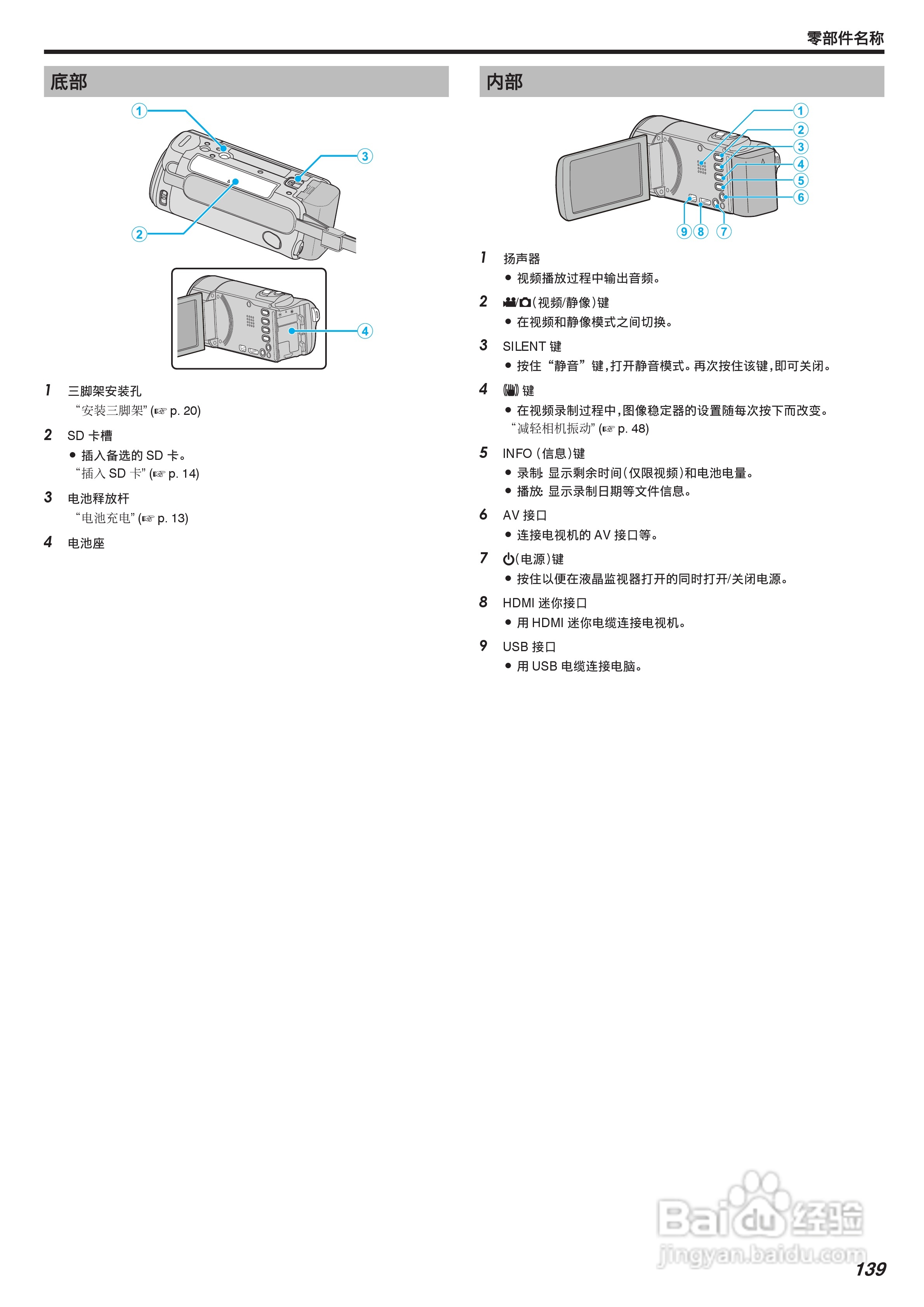 JVC GZ-E205型数码摄像机使用说明书:[14]