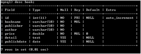 数据库基本语句(创建删除数据库及表sql语句)