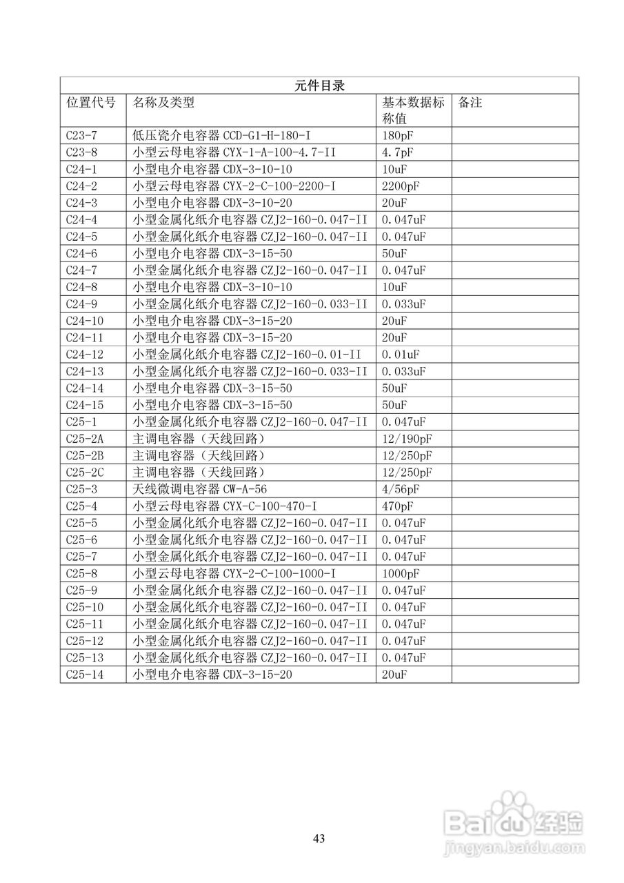239-1二级通讯接收机使用说明书:[5]