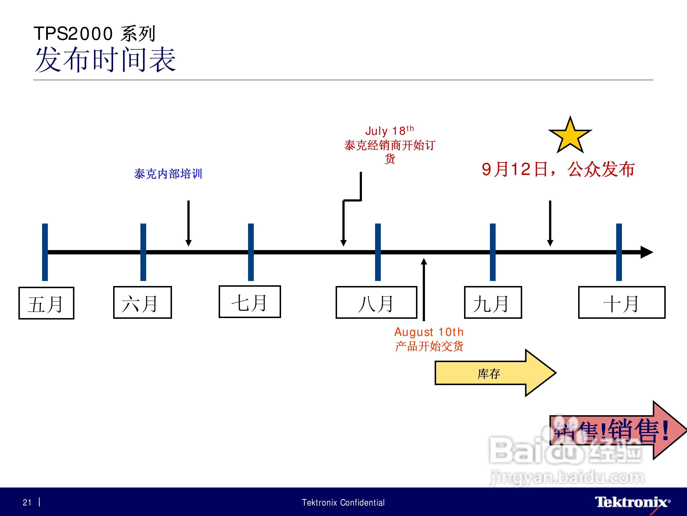tektronix TPS2000 系列隔离通道示波器说明书:[3]