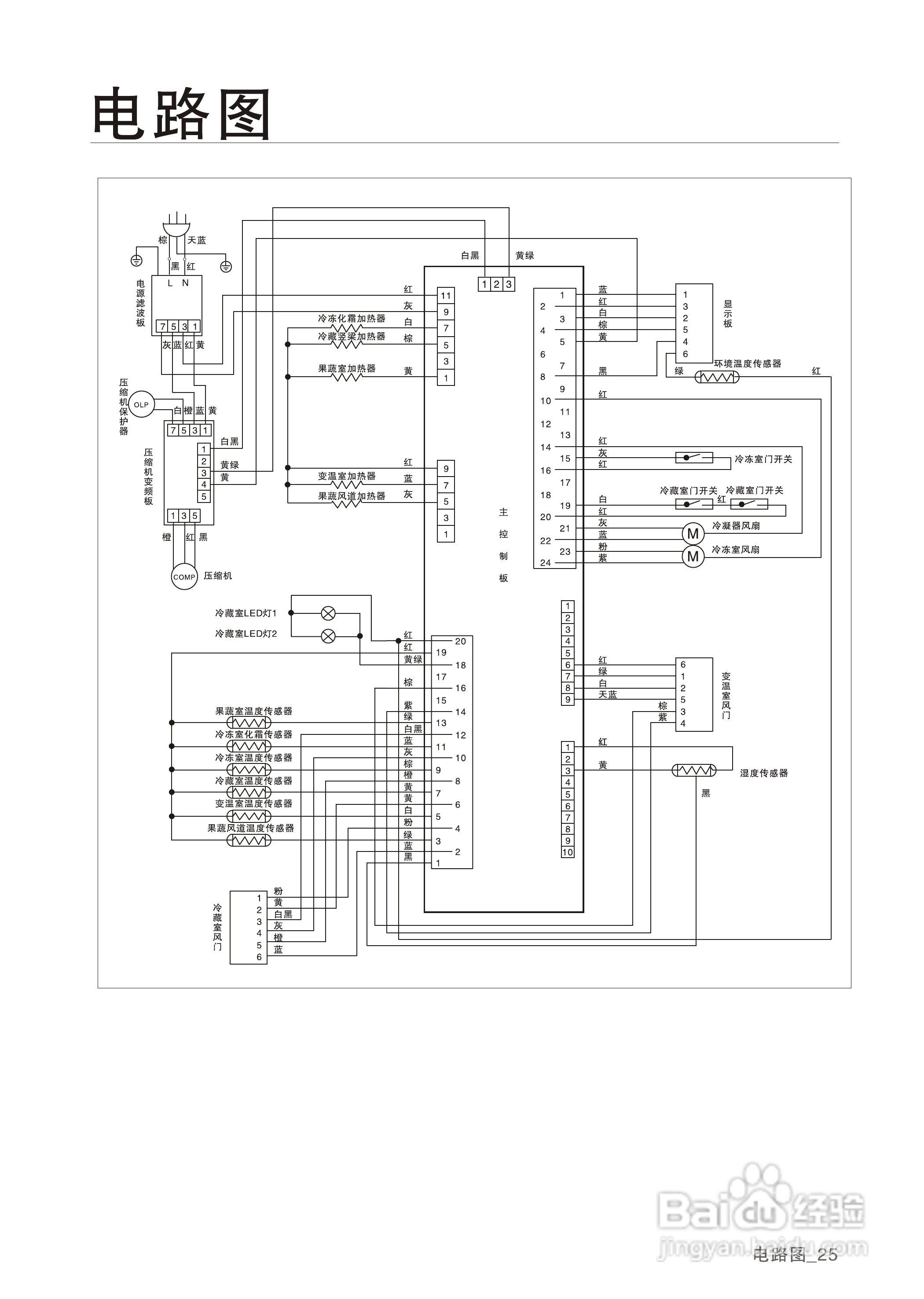 三星BCD-410DPT5J1电冰箱使用说明书:[3]