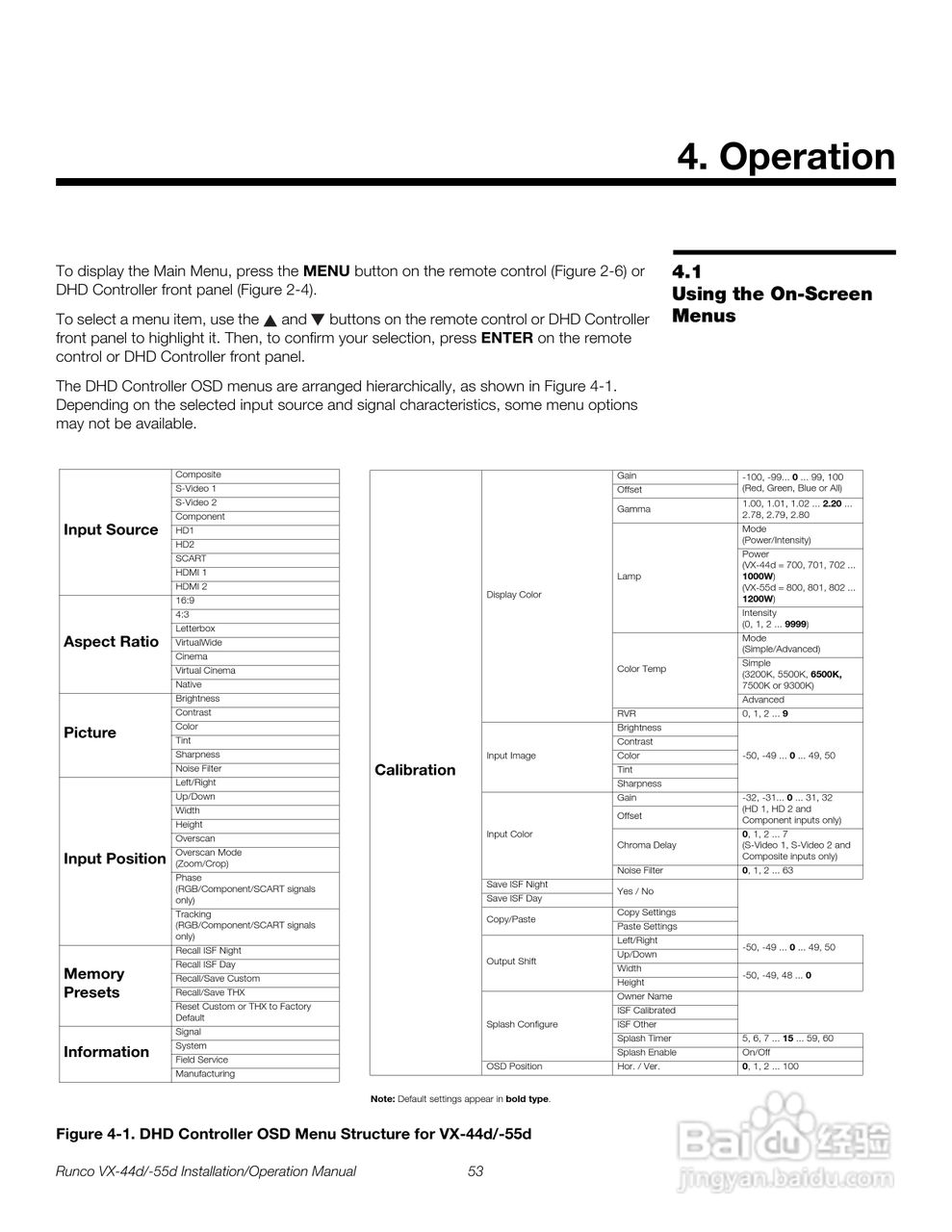 Runco VX-55d投影机使用说明书:[7]