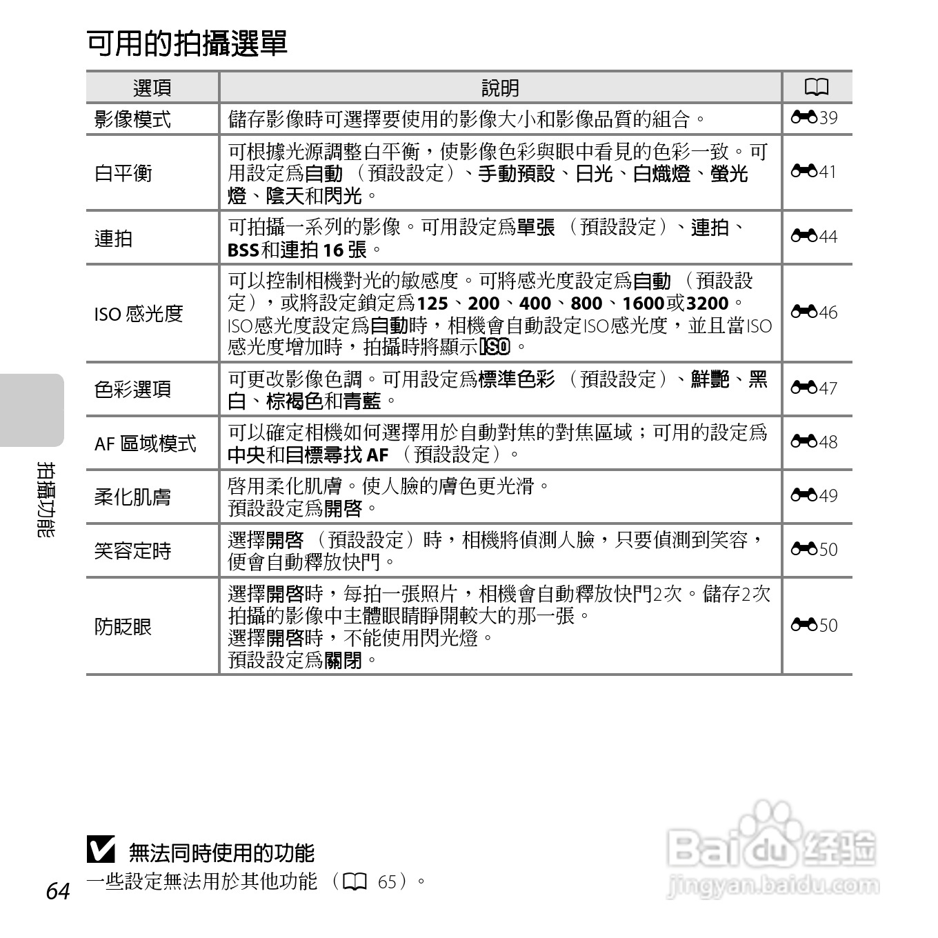 尼康COOLPIX L610数码相机使用说明书:[8]