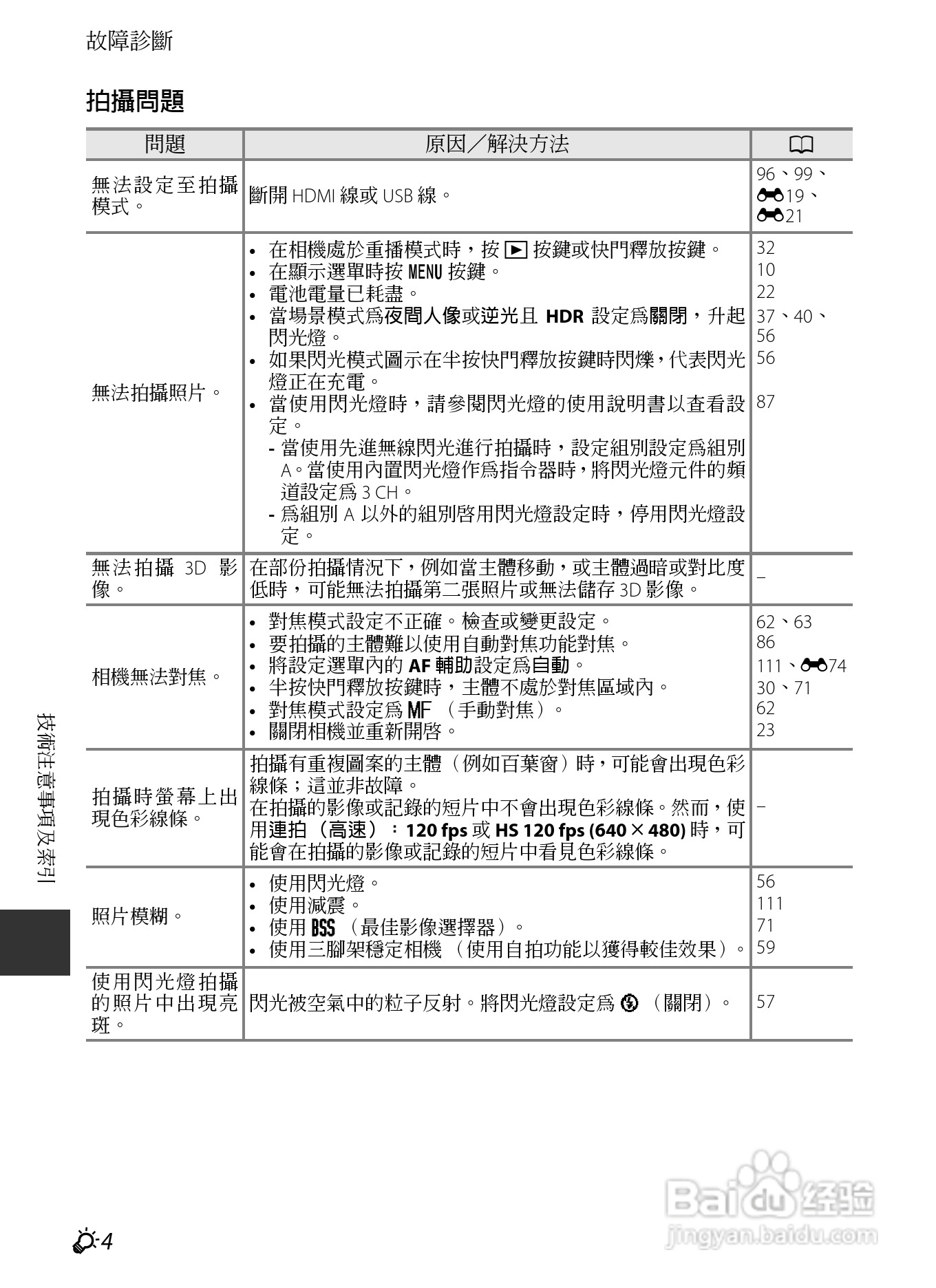 尼康COOLPIX P7700数码相机使用说明书:[24]