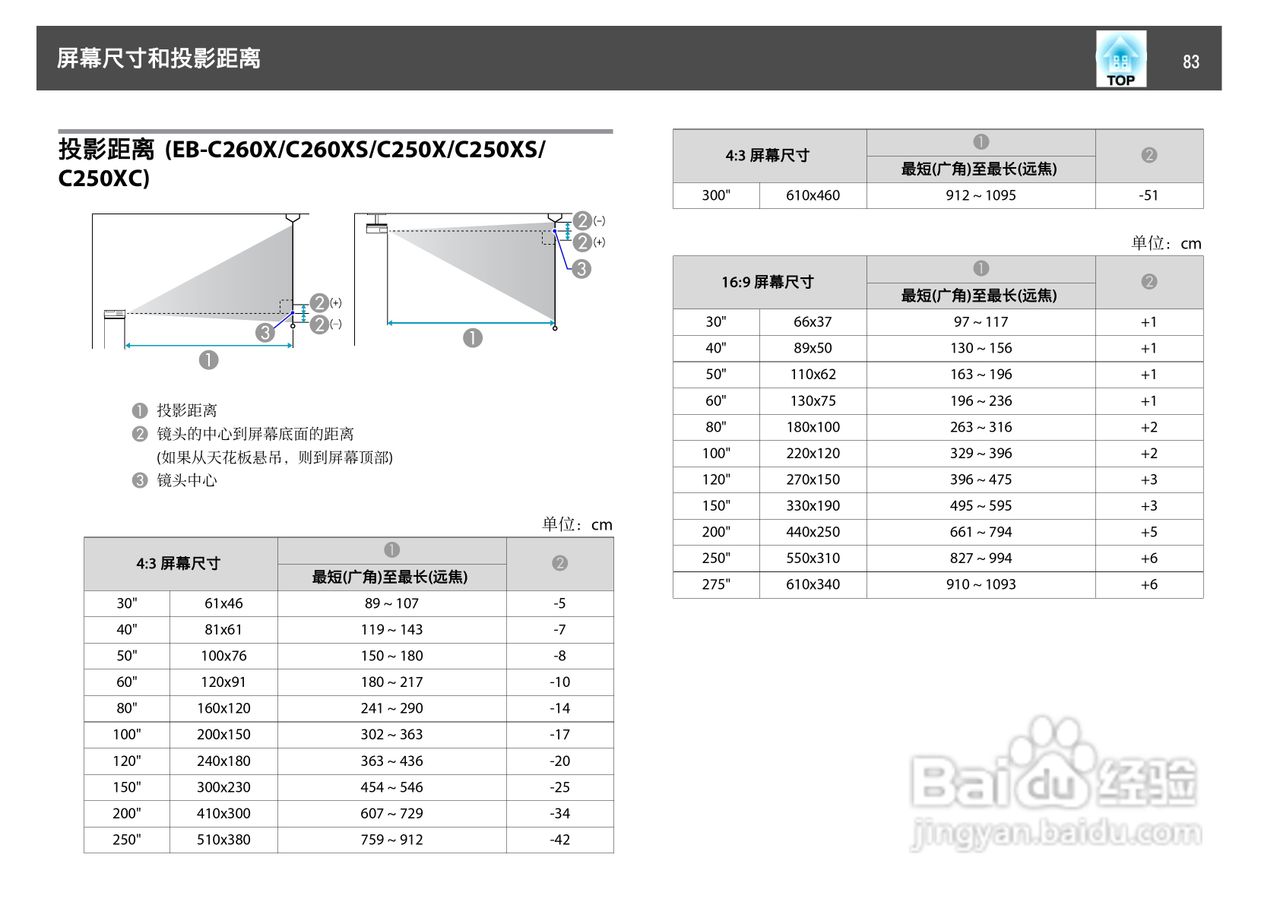爱普生EB-C250W投影机使用说明书:[9]