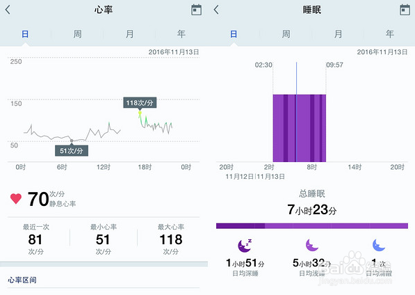 荣耀S1手表开箱测评