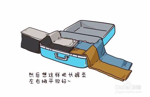 出国旅行必备，保管行李最佳方法