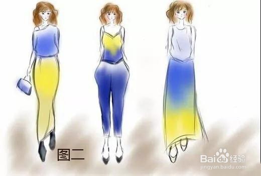 根据自己的身型选衣服，扬长避短才是王道！