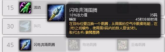 wow7.3恢复萨满治疗天赋奶萨PVE加点(阿古斯)