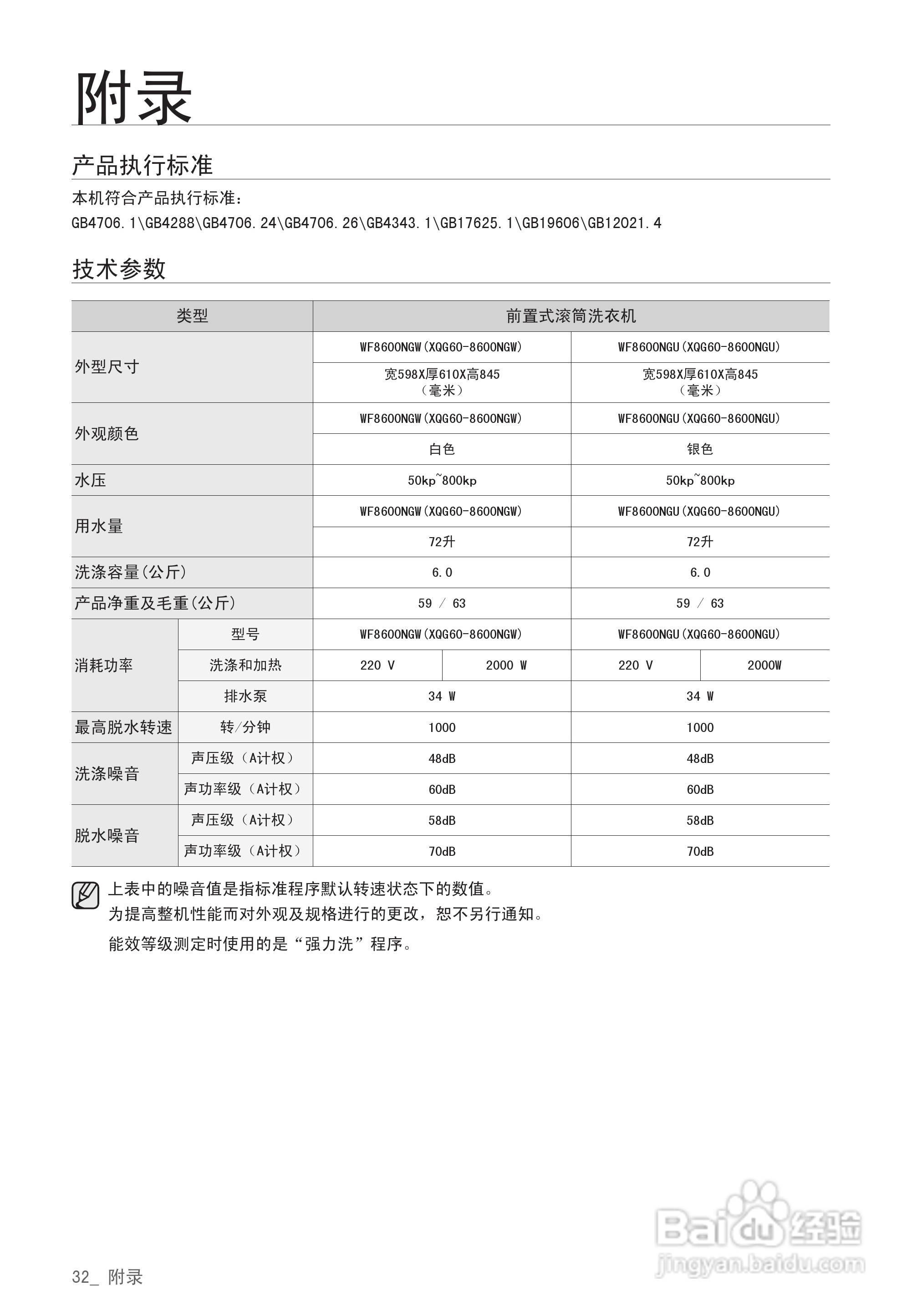三星WF8600NGW滚筒洗衣机使用说明书:[4]