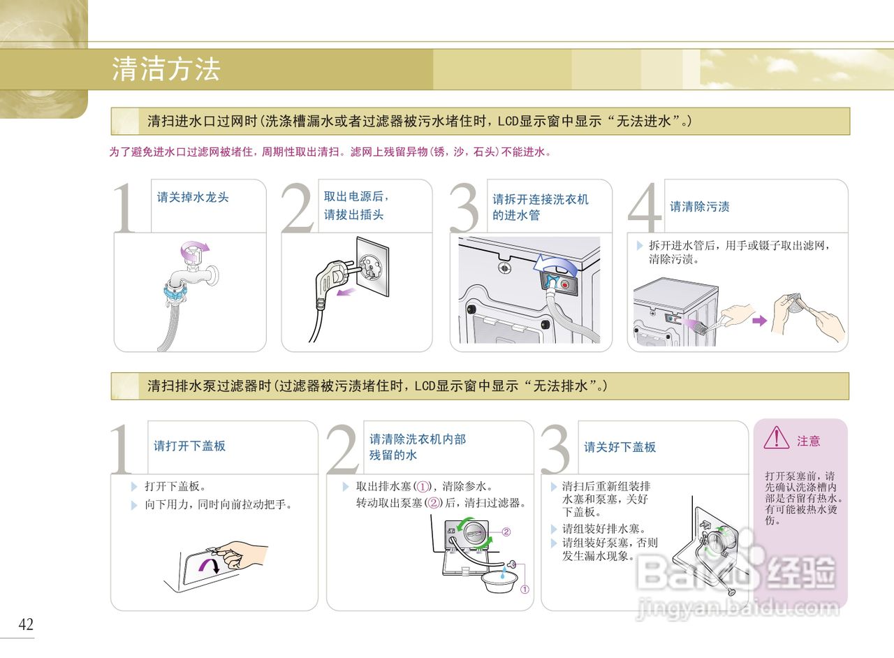 LG WD-R1028UDS洗衣机使用说明书:[5]