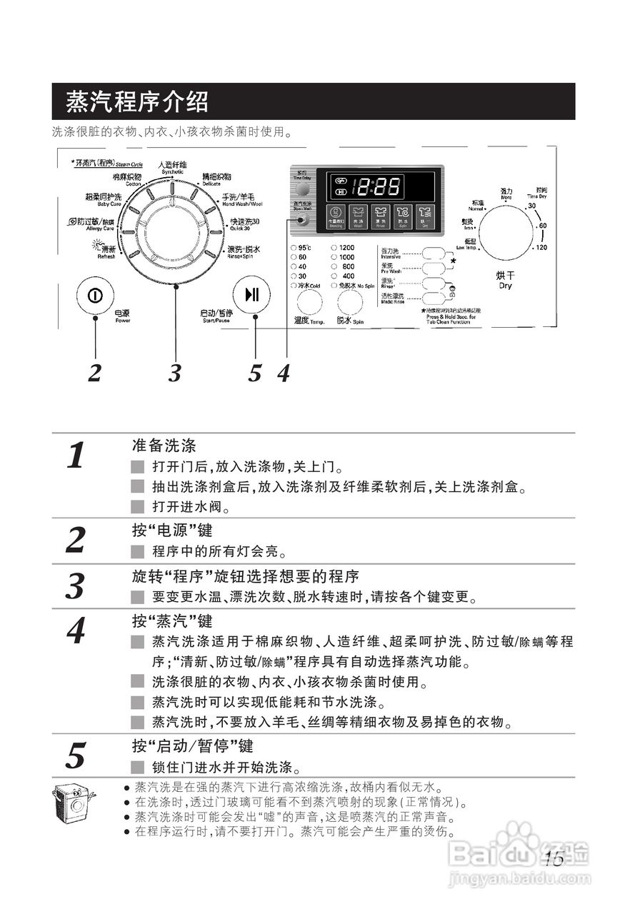 LG WD-A1221ED洗衣机使用说明书:[2]