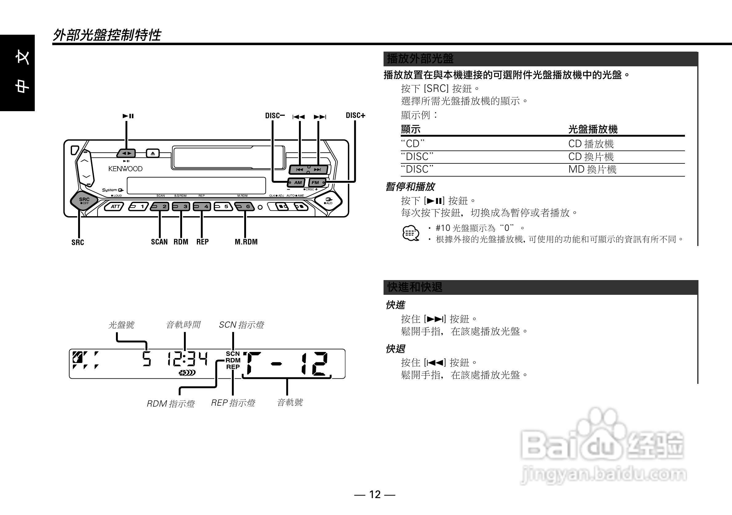 KENWOOD KRC-569卡式接收机说明书:[2]