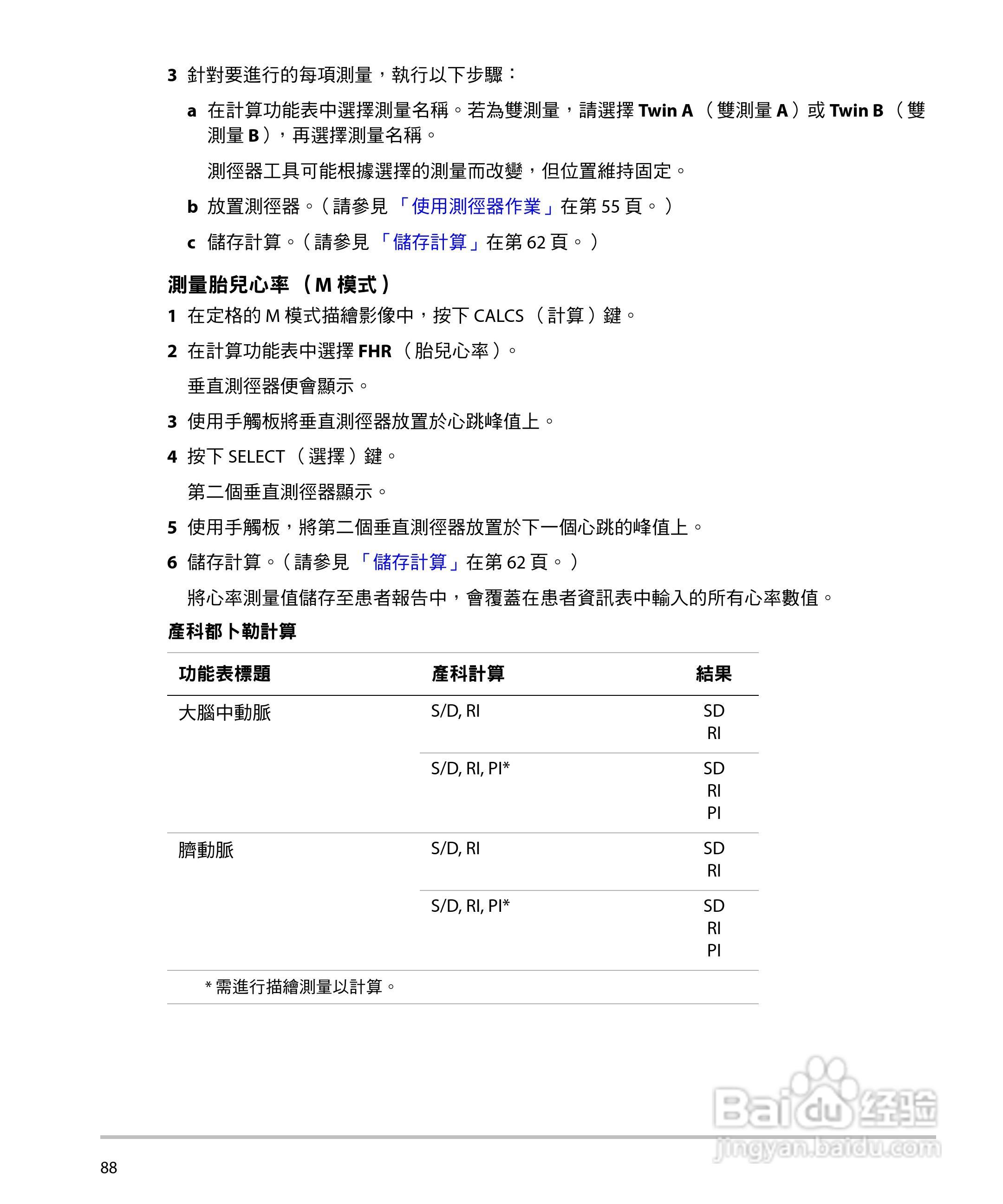 SONOSITE M-TURBO超音波仪器使用手册:[10]