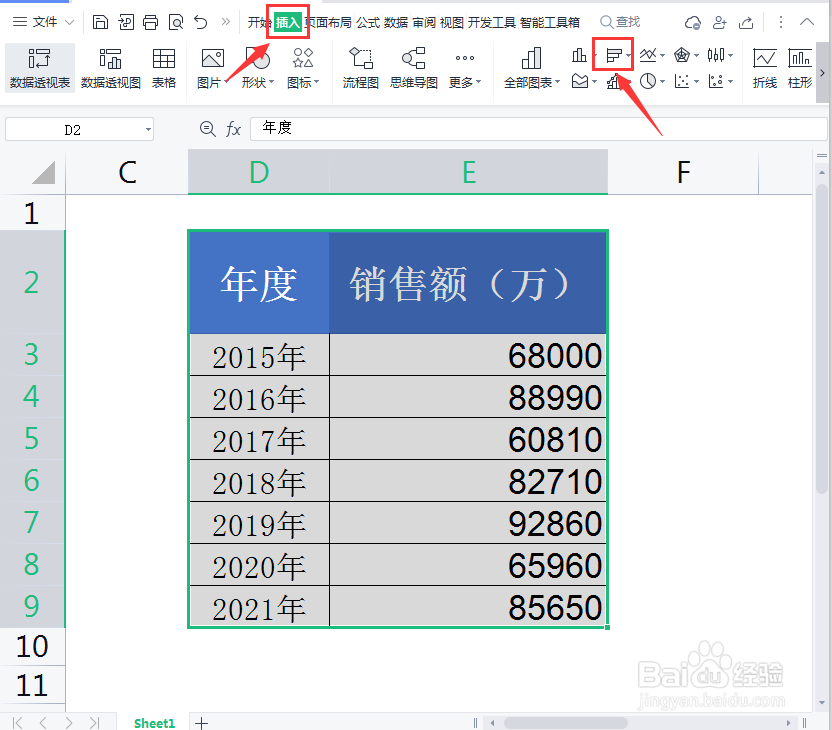 用Excel怎么制作图表