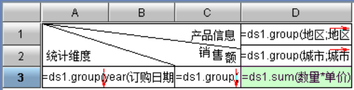 多源分片报表的制作与讲解