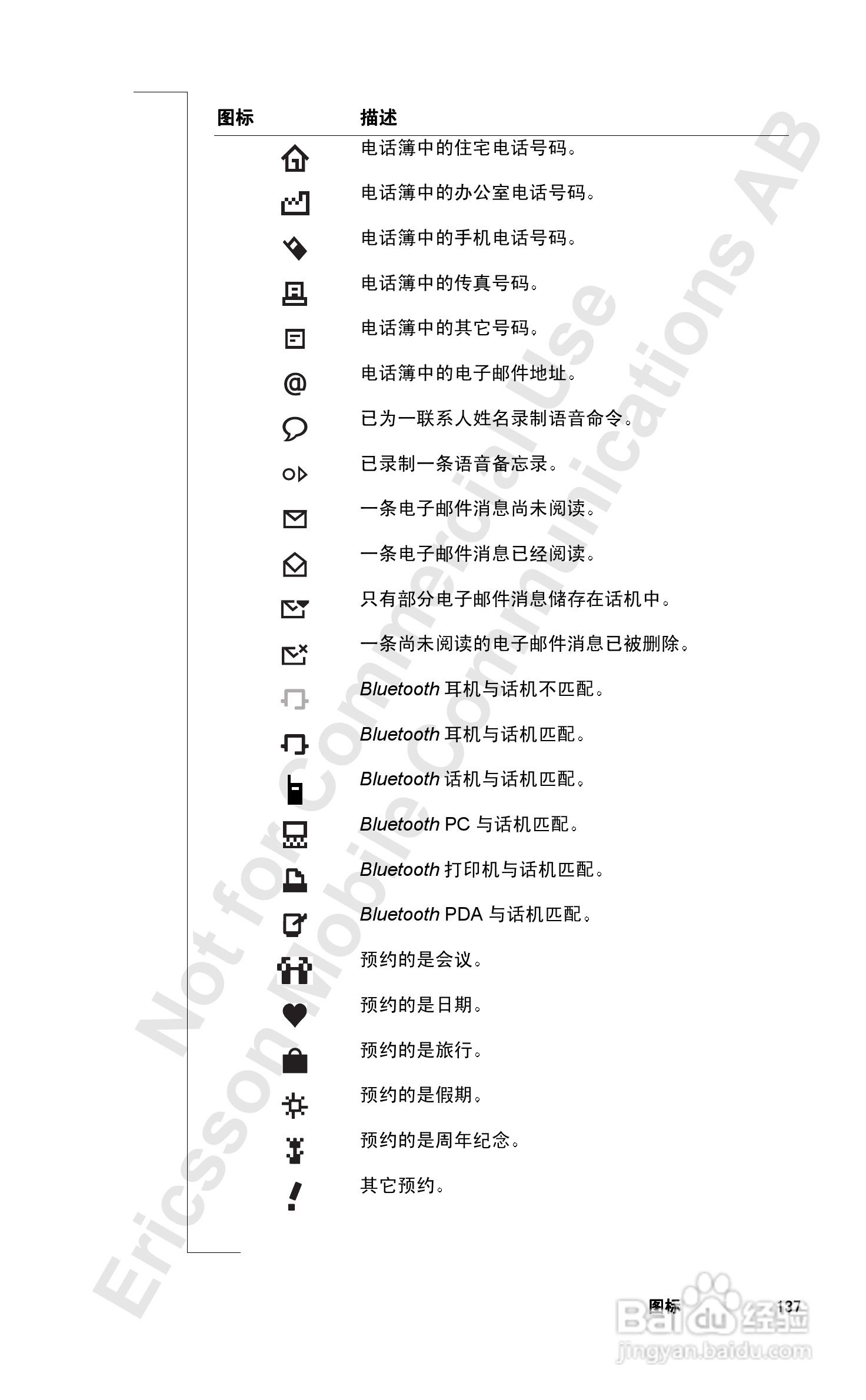 爱立信R520mc手机使用说明书:[14]