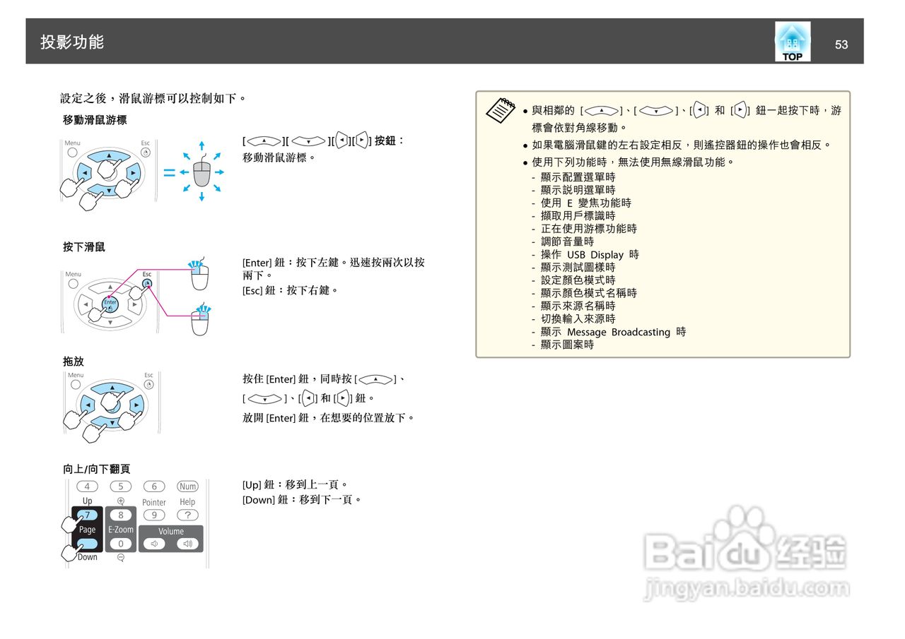 爱普生EB-925投影机使用说明书:[6]