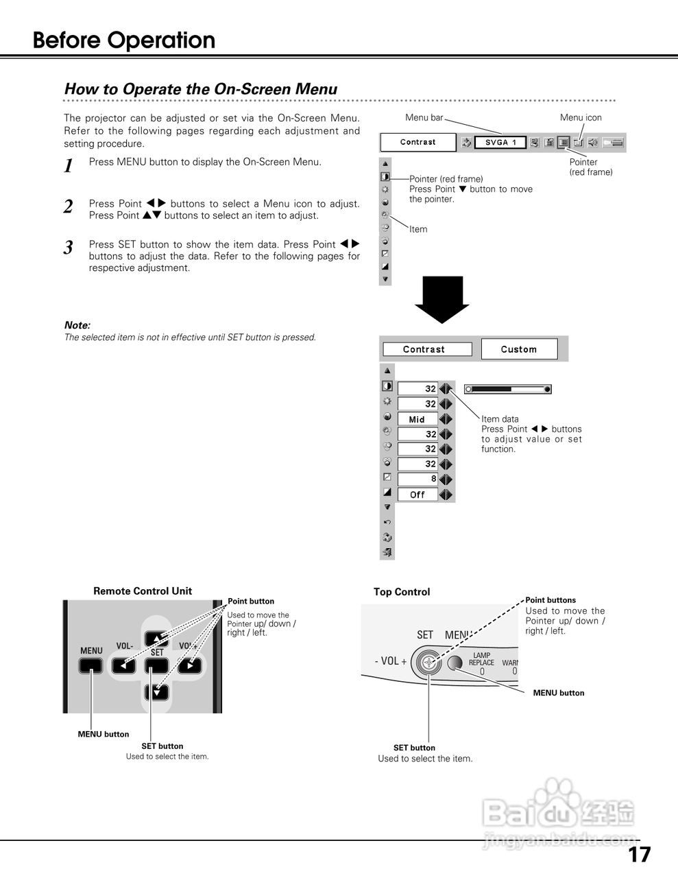 佳能LV-S3投影机使用说明书:[2]