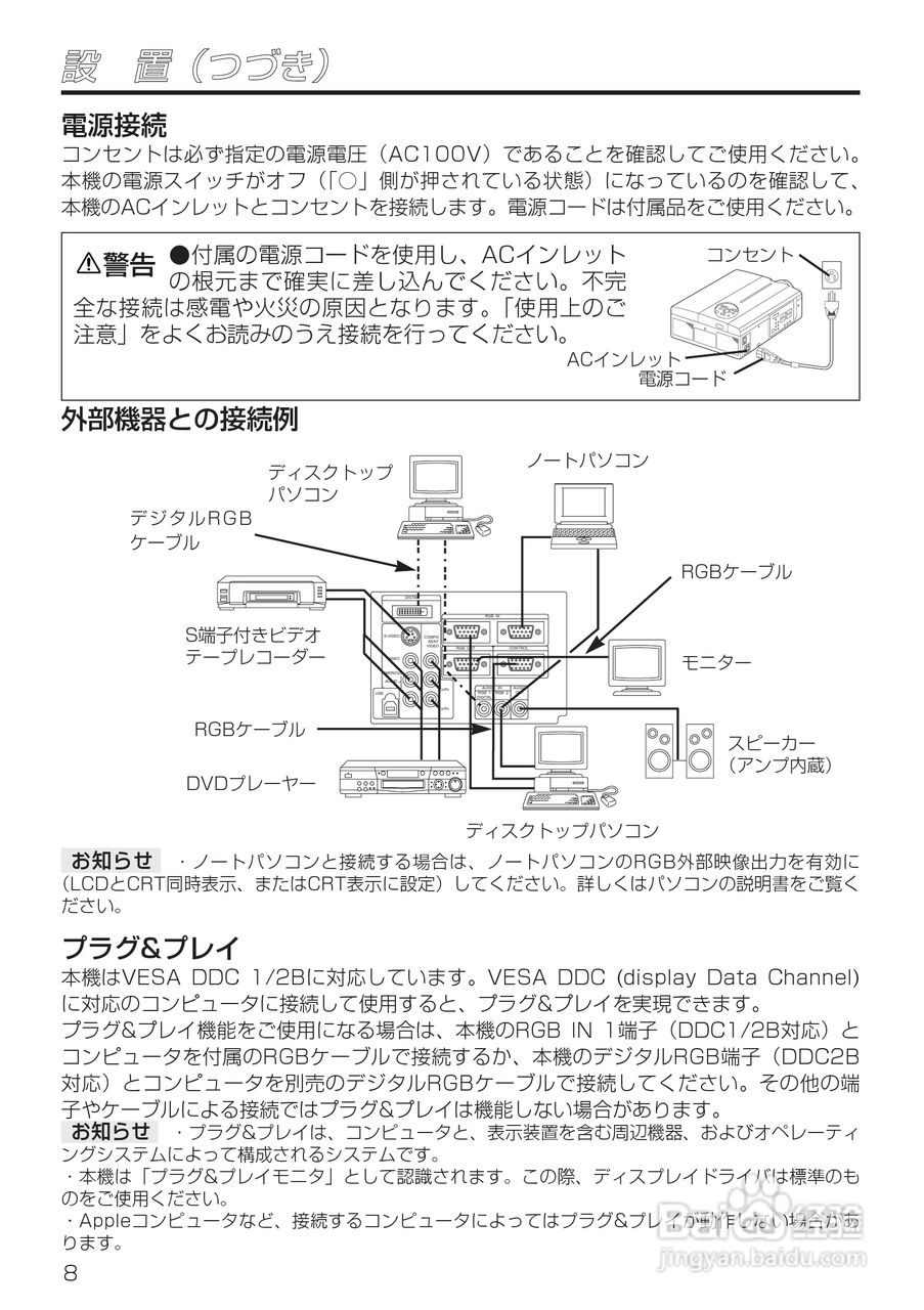 HITACHI CP-X985J投影仪说明书:[2]